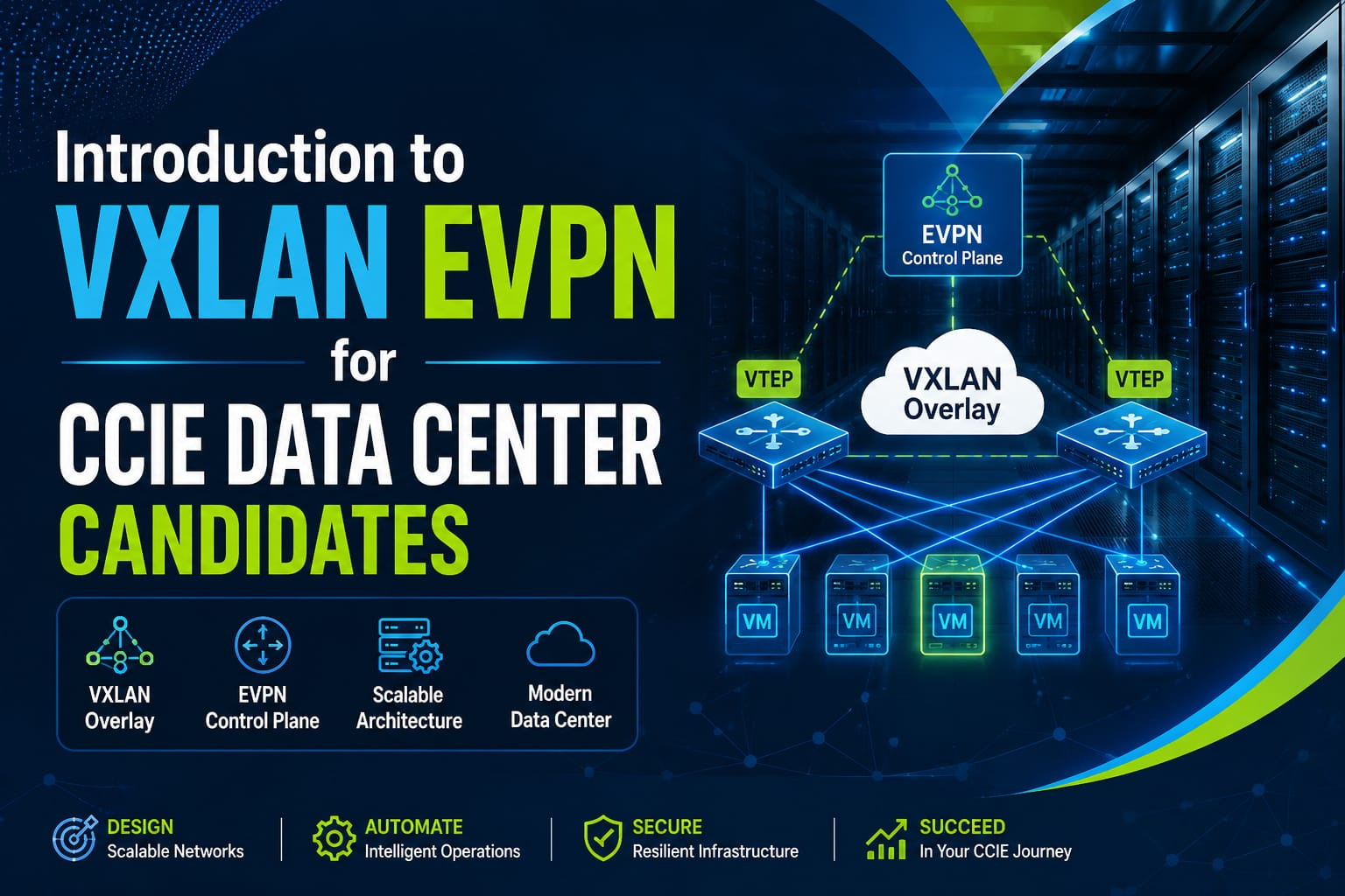 VXLAN EVPN